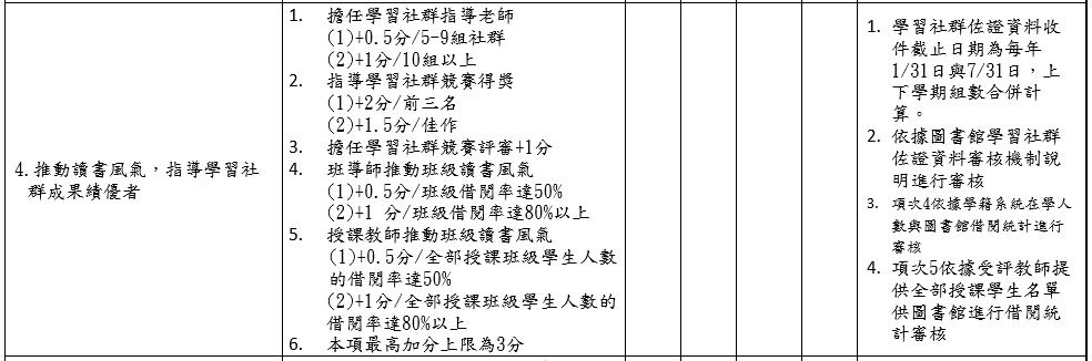 這是一張圖片